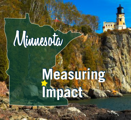 How to Implement & Measure Impact