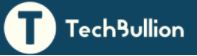 tech bullion