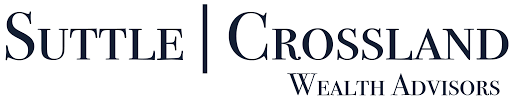 Suttle Crossland Wealth Advisors, LLC Suttle Crossland Wealth Advisors, LLC