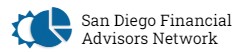 sdfan