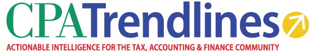 CPA Trend